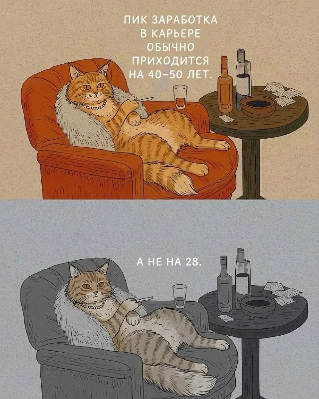 Нет никаких сроков, только рамки в твоей голове