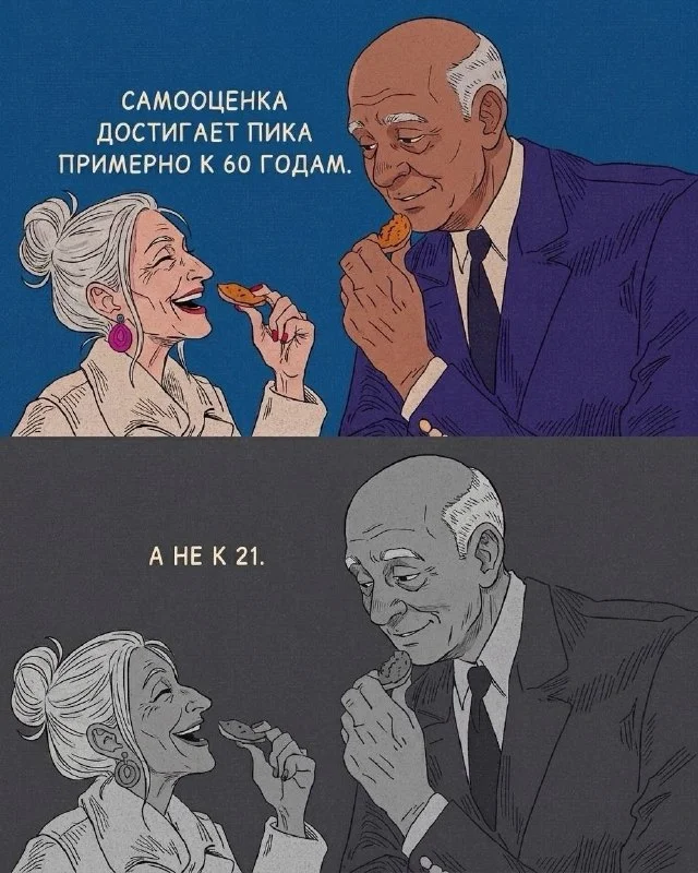 Нет никаких сроков, только рамки в твоей голове
