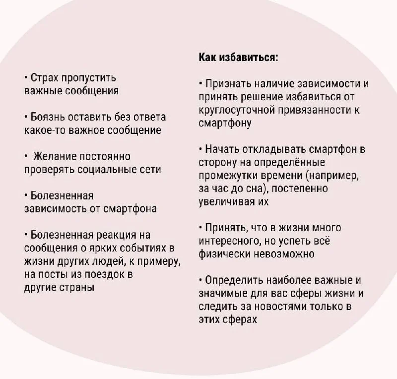 Синдром упущенных возможностей