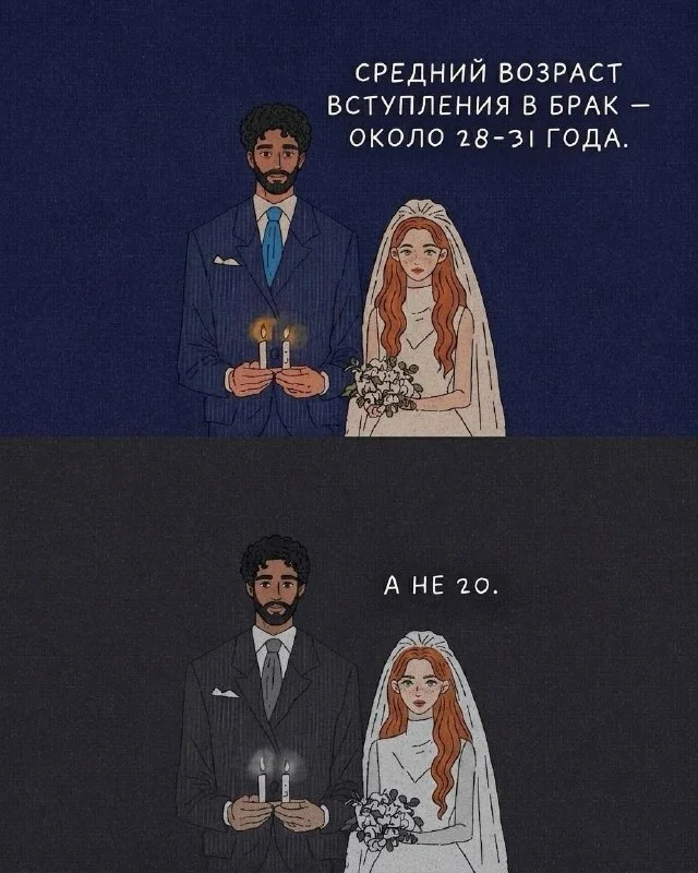 Нет никаких сроков, только рамки в твоей голове