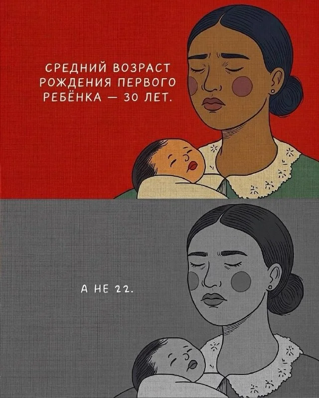Нет никаких сроков, только рамки в твоей голове